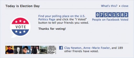 Facebook: Who voted? Social proof, on Facebook, that others, including your friends, voted.